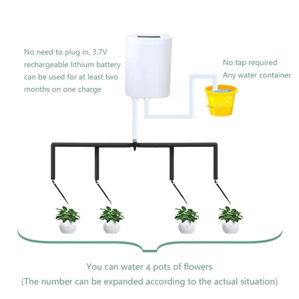 Automatic Watering Sprinkler Pump Controller – Drip Irrigation Timer System for Garden & Indoor Plants