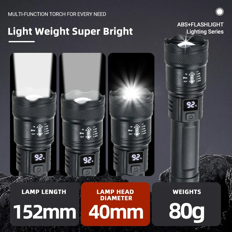 High Power LED Flashlight – 2000LM Zoomable Tactical Torch with USB Charging