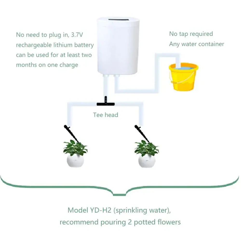 Automatic Watering Sprinkler Pump Controller – Drip Irrigation Timer System for Garden & Indoor Plants
