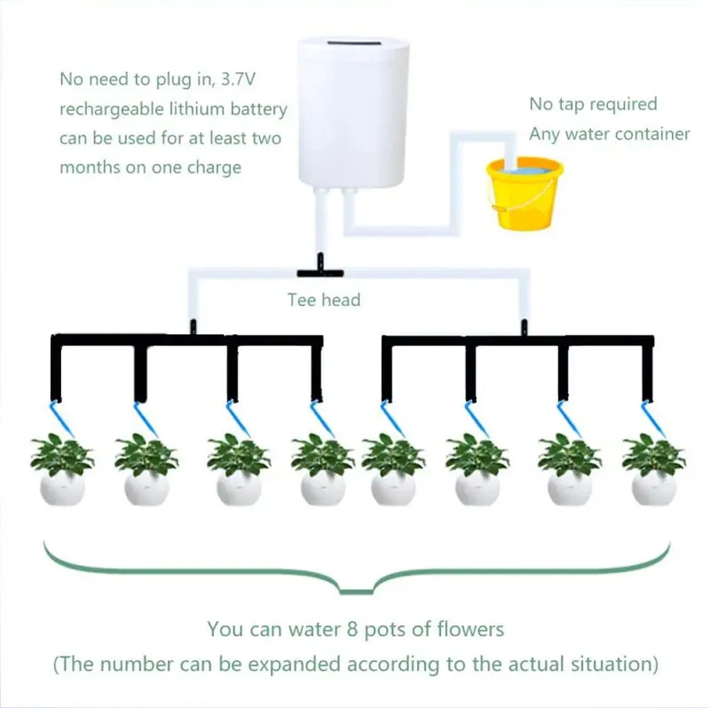 Automatic Watering Sprinkler Pump Controller – Drip Irrigation Timer System for Garden & Indoor Plants