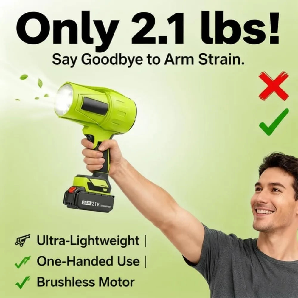 BreezePro Cordless Blower